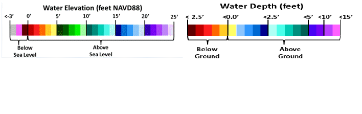 [Animation is Loading]