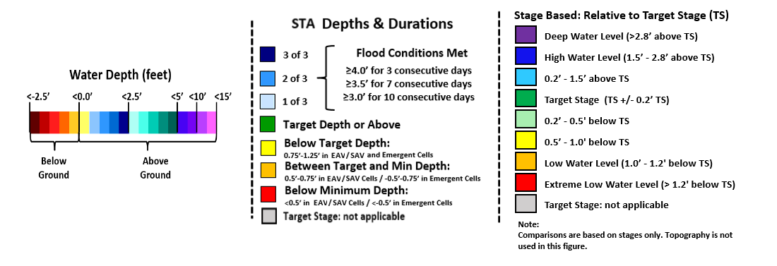 [Animation is Loading]